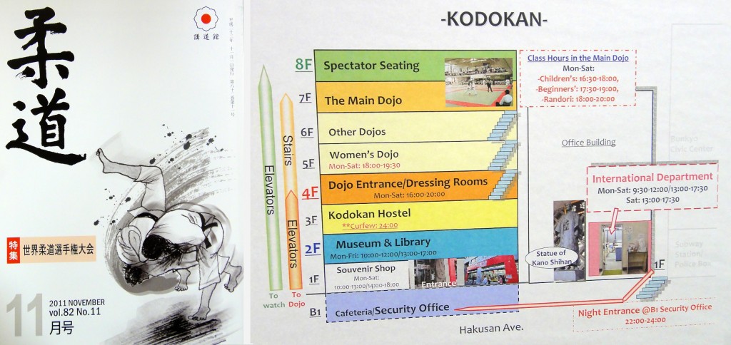 Plan des sept étages du Kodokan, plus vieux club de judo au monde