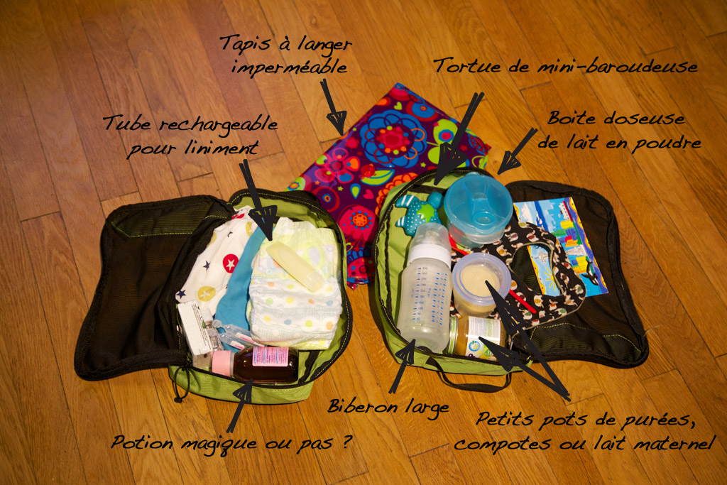 La valise de voyage pour vos bébé