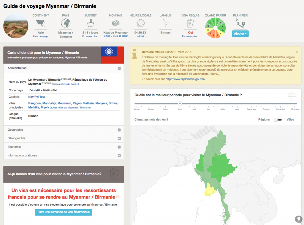 Exemple de fiche pays