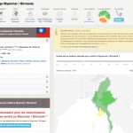 Exemple de fiche pays