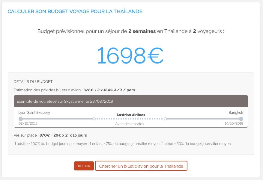 Quel budget pour partir en Thaïlande ?