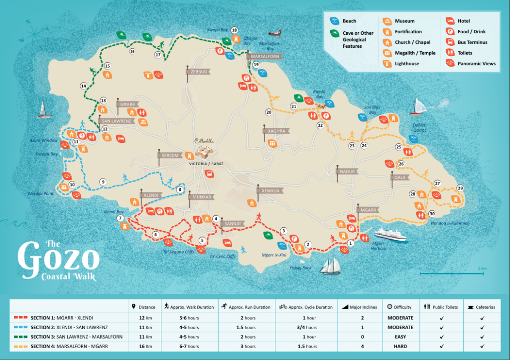 Carte des sentiers côtiers de randonnée sur Gozo disponible sur le site de l’office du tourisme 