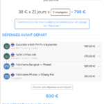 Fenêtre budget prévisionnel avec dépenses avant départ